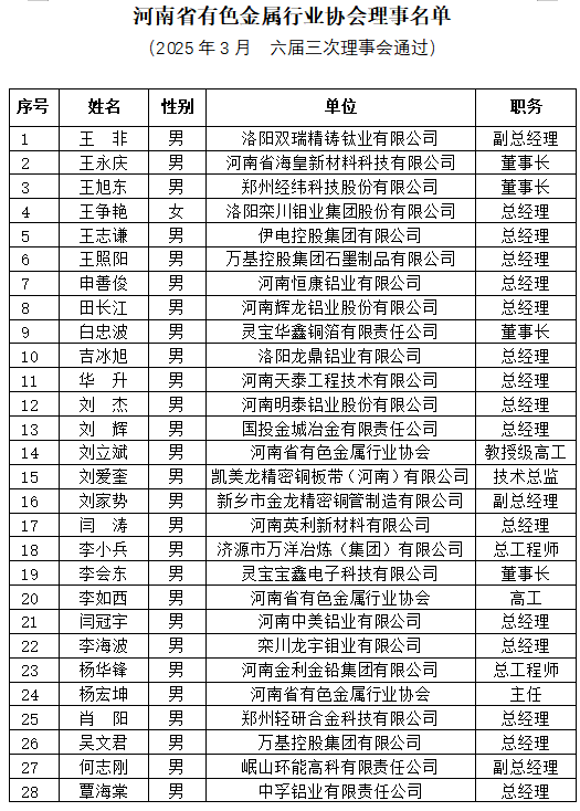 协会3.png